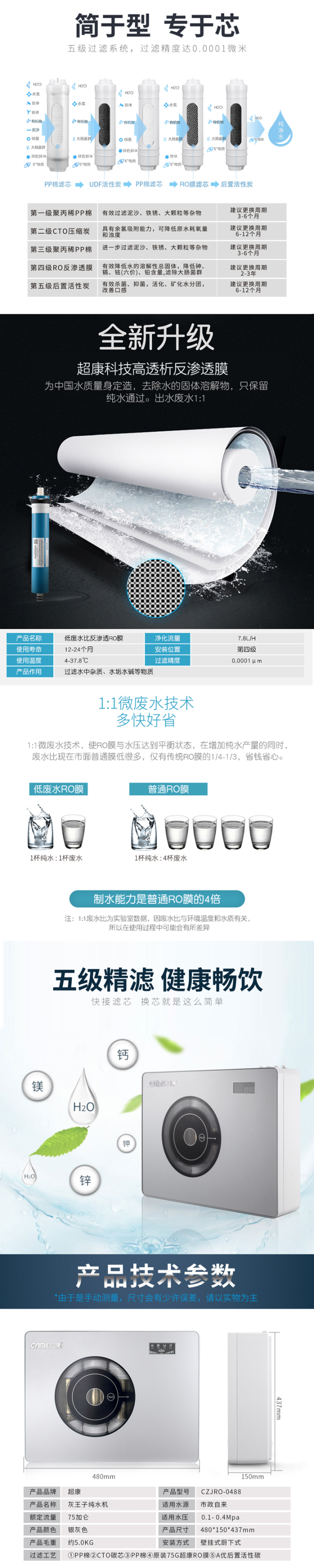 超康净水器集团推出75G灰王子RO纯水机新款 承接全国定制批发