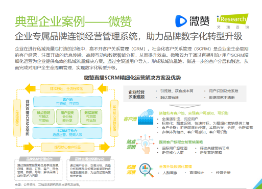 艾瑞报告：连续三年企业直播第一梯队 微赞再获肯定