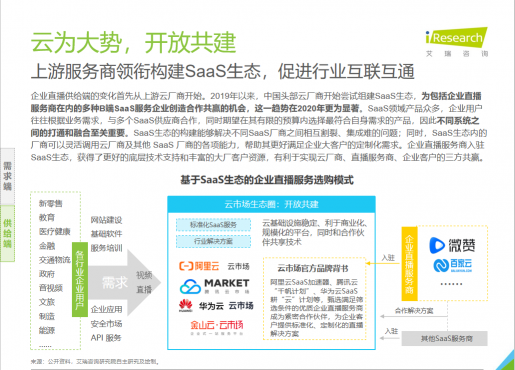 艾瑞报告：连续三年企业直播第一梯队 微赞再获肯定