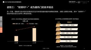 肤品高端化、医美御龄、美容仪成新刚需...当代女性在抗老上有多舍得花钱？