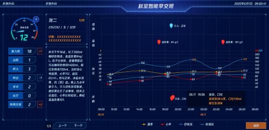 联想thinkplus布局医疗圈，大智慧屏瞄准医院数字化与智能化建设