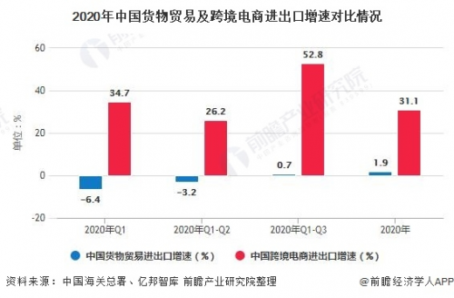 圆满落幕！2021船长BI数据运营大会，数千卖家，百位大咖共话跨境未来