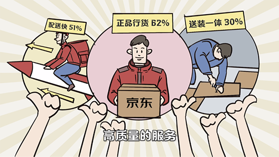 《2021年电器消费满意度调研报告》出炉，售后服务成消费决策关键