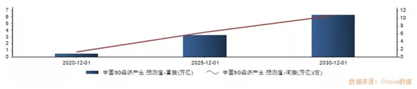 全球家电产业正在进入“中国周期”，谈谈海尔智家的先发逻辑