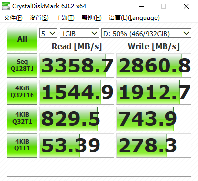 没有独立缓存也能飙高分的黑科技 三星980 1TB固态硬盘评测