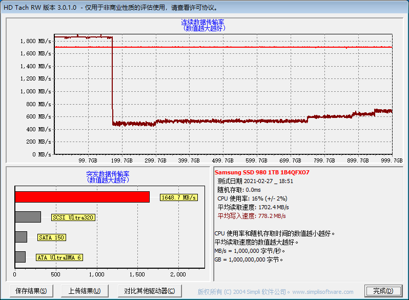 没有独立缓存也能飙高分的黑科技 三星980 1TB固态硬盘评测