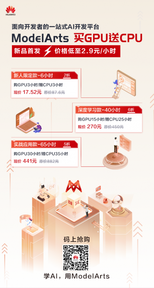 AI辅助宫颈癌筛查技术全球居首，守护者的力量来源是？