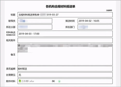 商业银行合规管理用OA：“上报、评估、整改、分析”全面数字化