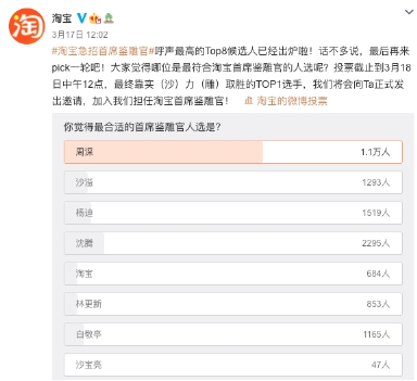 喜提“沙雕排行榜”第一！周深被粉丝推荐担任淘宝首席鉴雕官