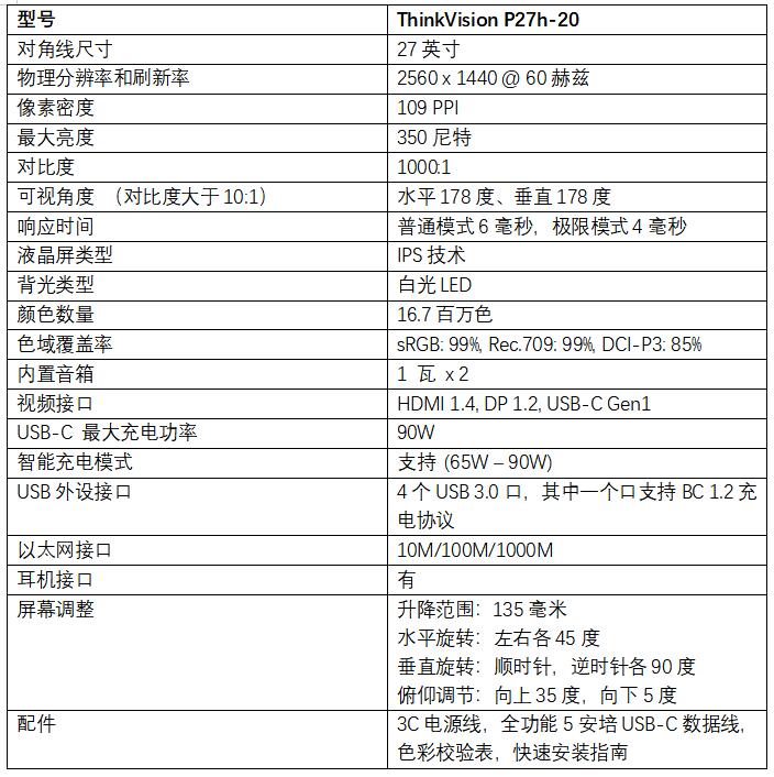 UP主的创作利器，联想ThinkVision 思匠27
体验