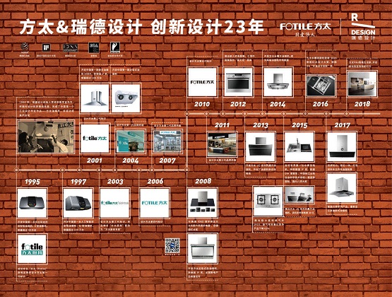 方太、海尔、海信等百强品牌战略伙伴-瑞德设计惊艳亮相AWE2021