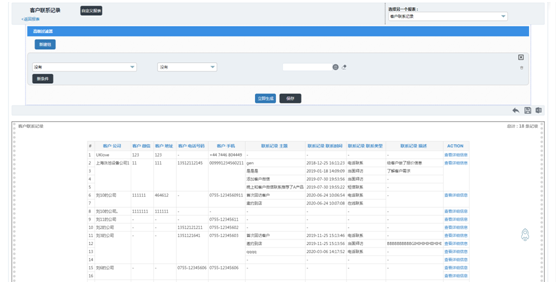 RUSHCRM：CRM软件让销售数据分析变得更简单