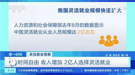 青团社COO莫凡接受央视采访，开启“灵活就业观察”