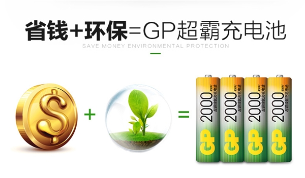 如何快速提升效率？GP超霸助你轻松办公无压力