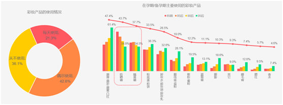 宝宝树前瞻2021母婴行业新趋势：“母婴+”消费力释放