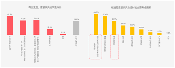 宝宝树前瞻2021母婴行业新趋势：“母婴+”消费力释放