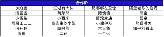 逗趣好友还能花式表白，百度输入法“套路表情”覆盖日常多场景