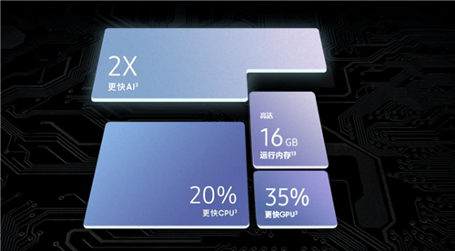 三星Galaxy S21 5G系列：满分游戏神器 助阵巅峰战场