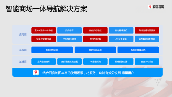 百度地图亮相中国智能交通市场年会 多项解决方案发力智能交通建设