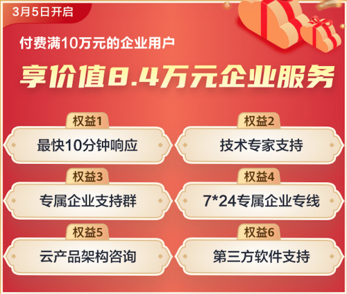 华为云开年采购火爆开启，千行百业上云特惠来袭！