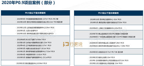 华为、TCL、京东方、利亚德国内四巨头同时出现！这件大事发出了三个重要信号