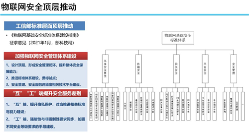 聚焦IoT关键风险，腾讯安全携手20名CSO探寻安全共建思路