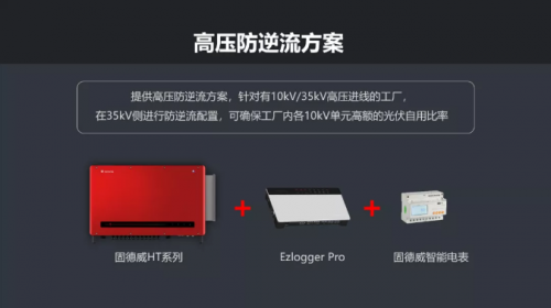 全球竞速碳中和，固德威HT系列大功率逆变器照亮光伏平价之路