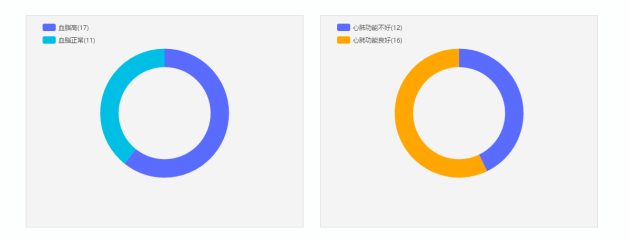 隐私大数据交易难行，YottaChain破局显神威