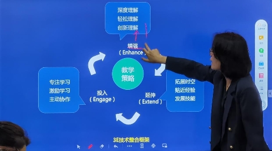 让技术赋能教学，重庆铜梁实验一小开展智慧课堂研讨会