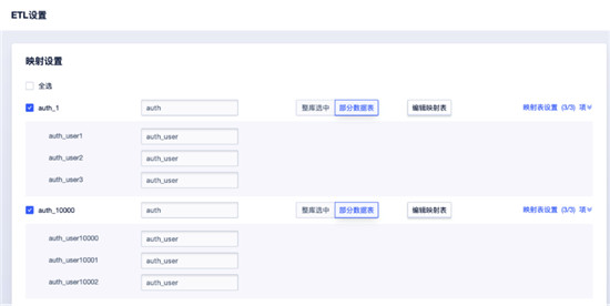 UCloud优刻得UDTS数据集成服务上线，汇聚多源数据帮助企业高效分析决策