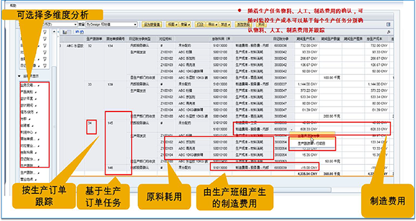 生物制药企业ERP：开启智慧之门，实现数字创新