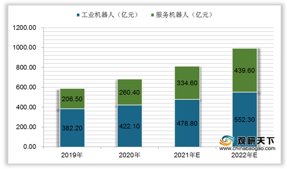 机器人定位导航解决方案 思岚科技SLAM Cube成首选