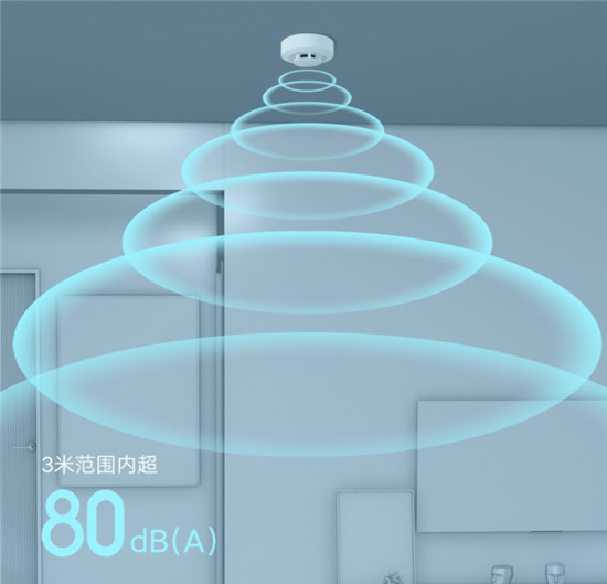 仅售149元！小米发布小米烟感卫士，本地、远程联合报警