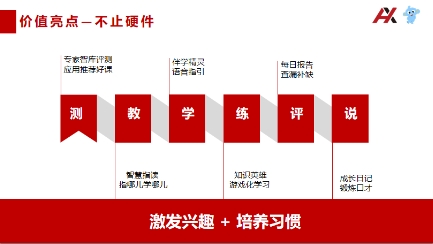 “状元”驾到——新一代家庭智能教育平台，搭上了！