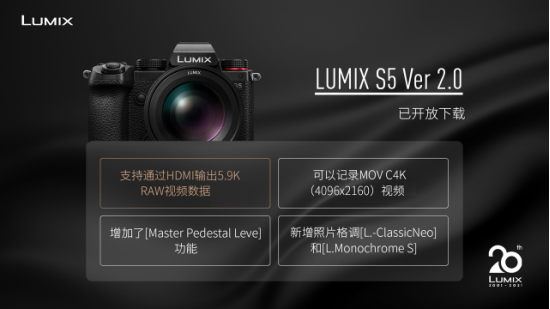 LUMIX二十年 松下相信未来可期