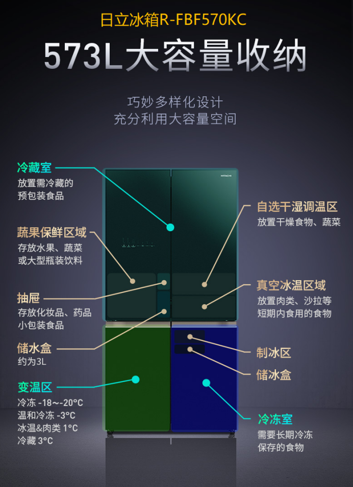 日立冰箱，被网红博主们种草的几个爆款都在这里了