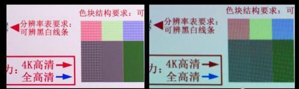 旗舰投影选极米H3S还是坚果J10？