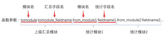 企业的数据力是企业发展的重要引擎