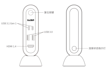 毫米波HDMI高刷到120Hz是个什么样的体验