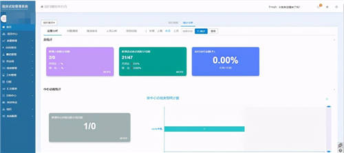 ActiveReports用户案例：微试云 - Wetrial临床医疗信息一体化平台