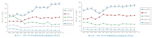 新起点互联网医院联手奥萨医药，推动基层专科慢病管理服务体系落地！