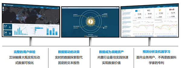 生物制药企业ERP：智慧发展的“对症之药”，精细化财务管理体系