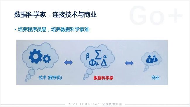 许式伟：相比 Python，我们可能更需要 Go+