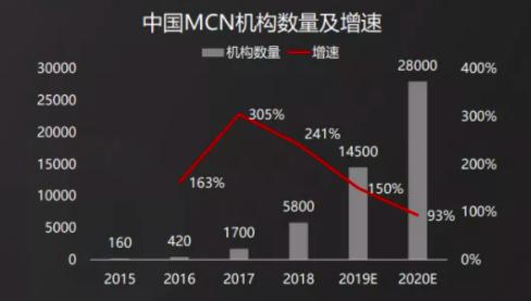 倒计时两天 微赞直播携手2021广州红交会来袭