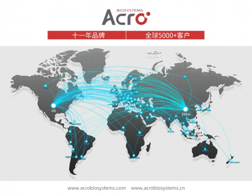 ACROBiosystems百普赛斯研发超70种突变抗原蛋白，应对新冠突变挑战