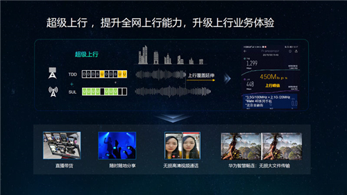 华为杨超斌：突破上行瓶颈 5G超级上行已迈出落地第一步