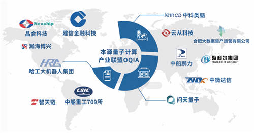 全国首个量子金融行业应用生态联盟成立