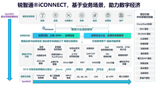 凌锐蓝信的飞驰人生