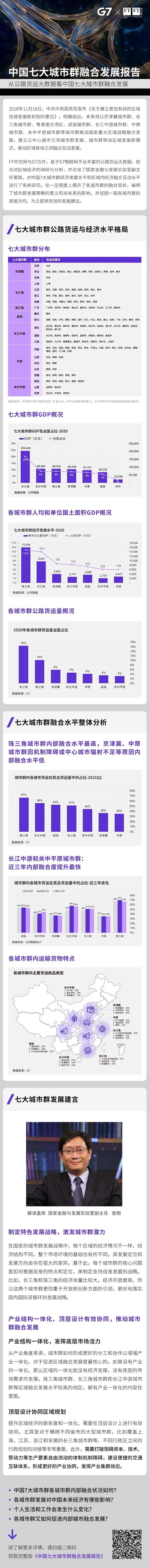 从公路货运大数据看中国七大城市群融合发展