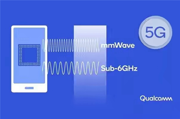 5G毫米波商用成果被展示出来，高通：研发之路并不是一帆风顺